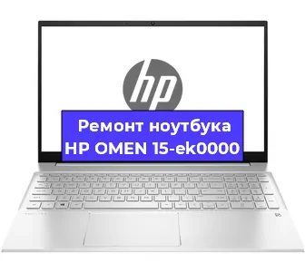 Замена процессора на ноутбуке HP OMEN 15-ek0000 в Москве